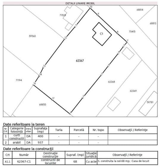 inchiriez terenuri la periferia Clujului (Lombului si Apahida) - 4
