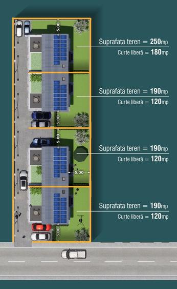 Duplex cu 4 camere cu Canalizare în Vest