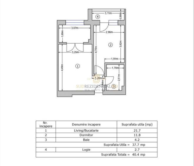 Apartament 2 camere |Prima închiriere |8 min Metrou Apărătorii Patriei - 7