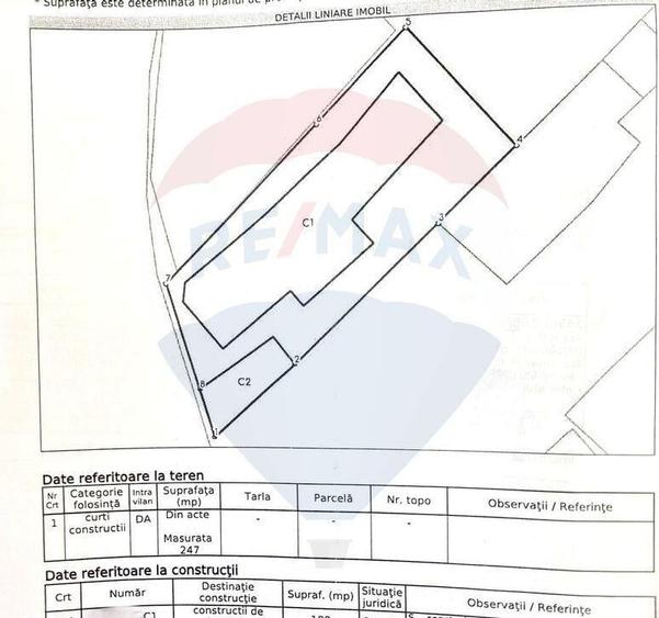 Teren de vanzare 247 mp Drumul Sarii - Panduri | Academia... - 1