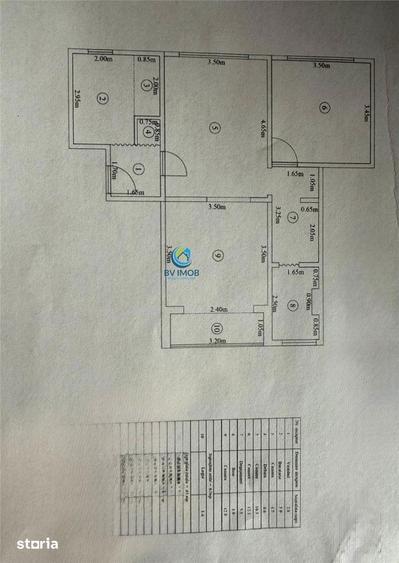 Vanzare apartament 3 camere, zona Garii, etajul 1 - 9