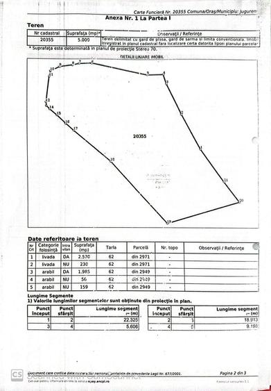 Oportunitate Investitie - Teren Intravilan Zona Viticola - 2