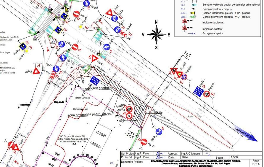 Oportunitate investitie benzinarie \Gas station investment opportunity - 7