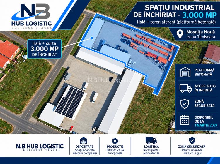 De închiriat direct de la proprietar spațiu industrial 3.000 mp Moșnița Nouă