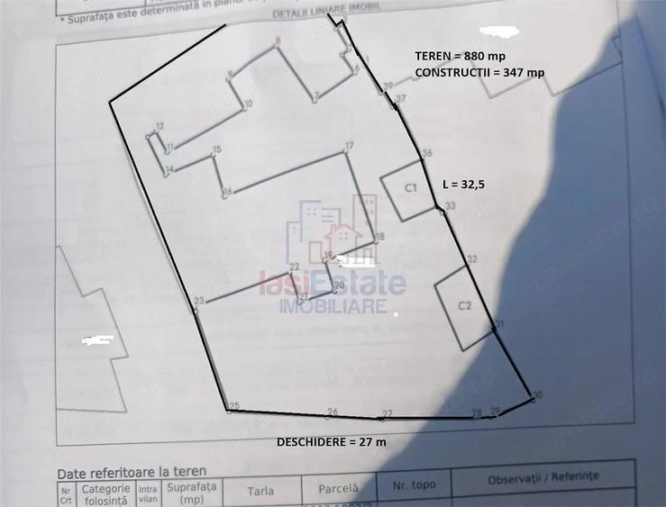 Teren de 880 mp, în Filiași