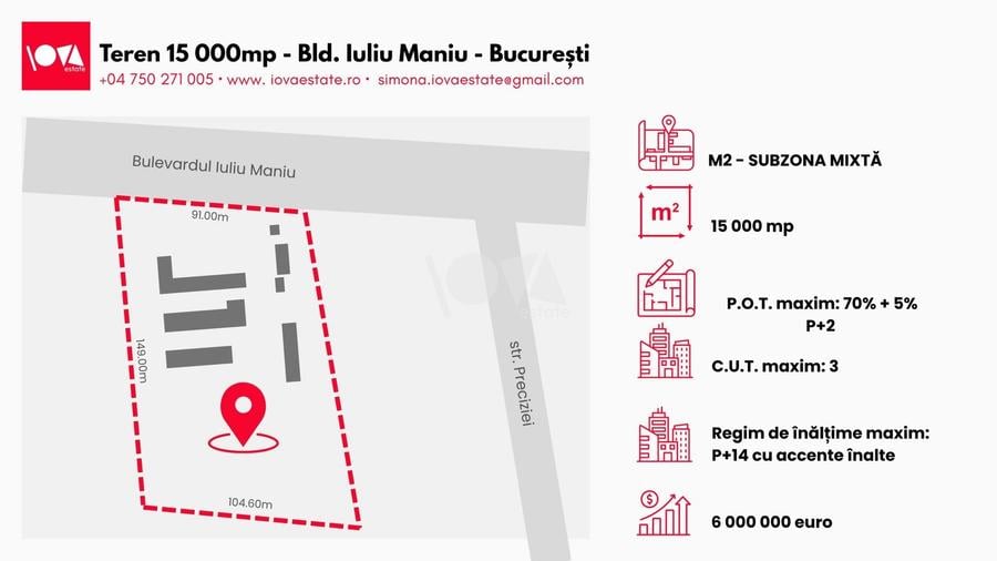 Teren Construcții intravilan de 15000 mp, în Militari