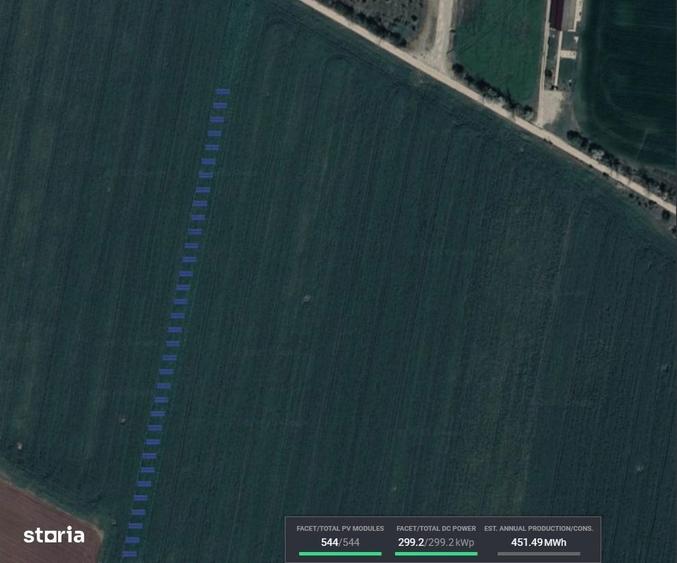 Oportunitate de investitie | Teren intravilan de vanzare | 10.000 mp - 7