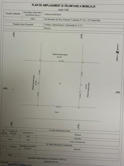 Teren intravilan Horezu, Varful lui Roman, oferta! - 1