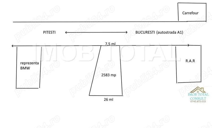 Teren de inchiriat 2583 mp, DN 65b, iesirea spre Autostrada A1 - 2