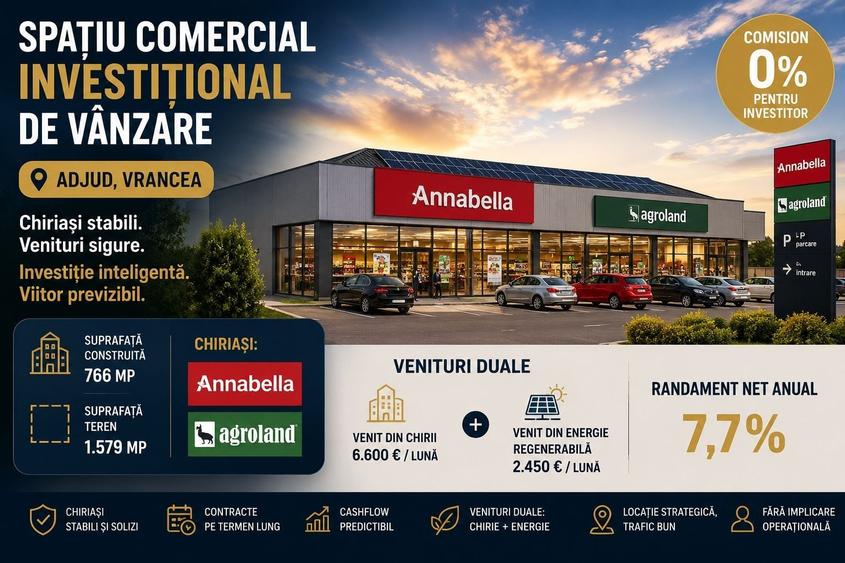 Spațiu comercial, de 1,145 mp, în Ultracentral