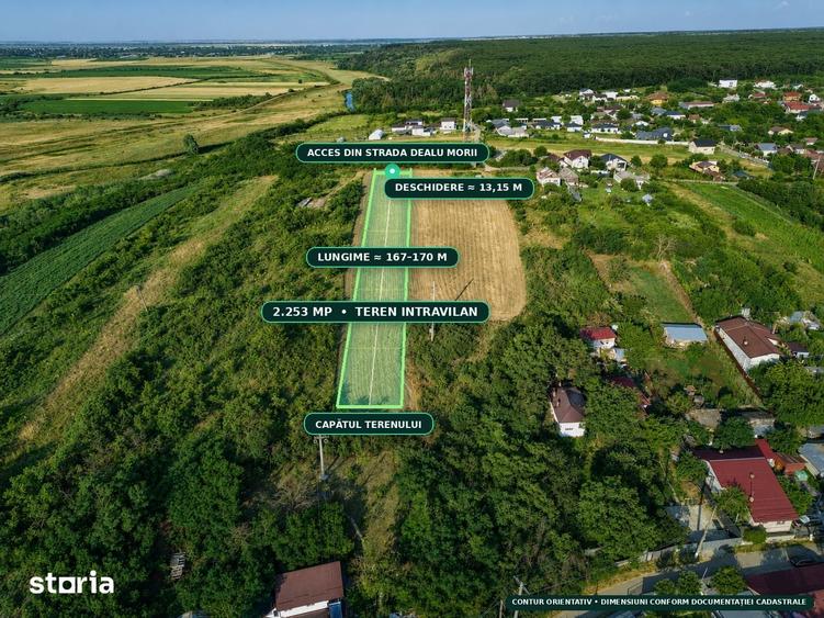 Teren de 2253 mp, în Comana