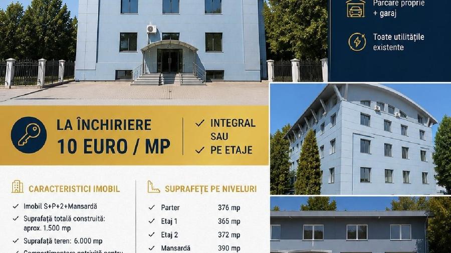 Spațiu comercial, de 1,400 mp, în Tudor