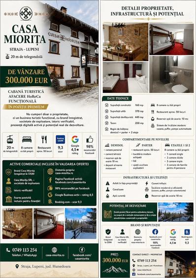 Spațiu comercial, de 400 mp, în Central