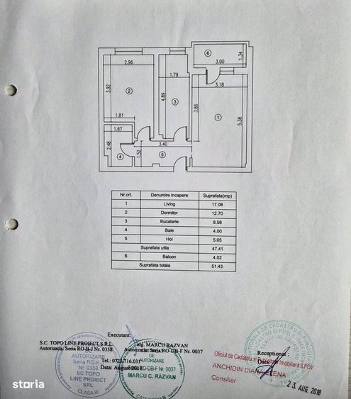 Hale industriale moderne Rudeni, Chitila (la 250 m de Centura) - 9