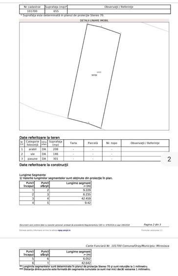 Teren intravilan Proselnici, Miroslava - 1