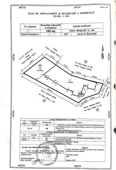 Cal. Mosilor, P + 1 ( sp. comercial + locuinta ), teren 196 mp, 3 locuri parcare