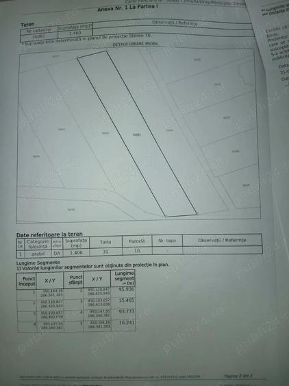 Vand teren intravilan 1400m2 Sat Comanca Jud.Olt - 1