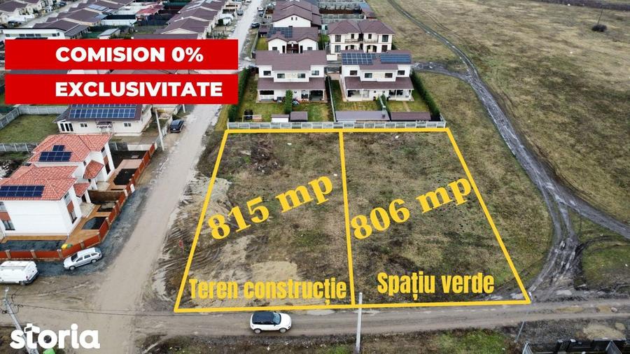 Comision 0% Parcela teren - Zona Drumul Boilor - Noul Lidl - 2