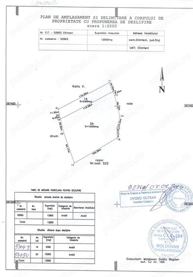 Teren de 12600 mp, în Feiurdeni