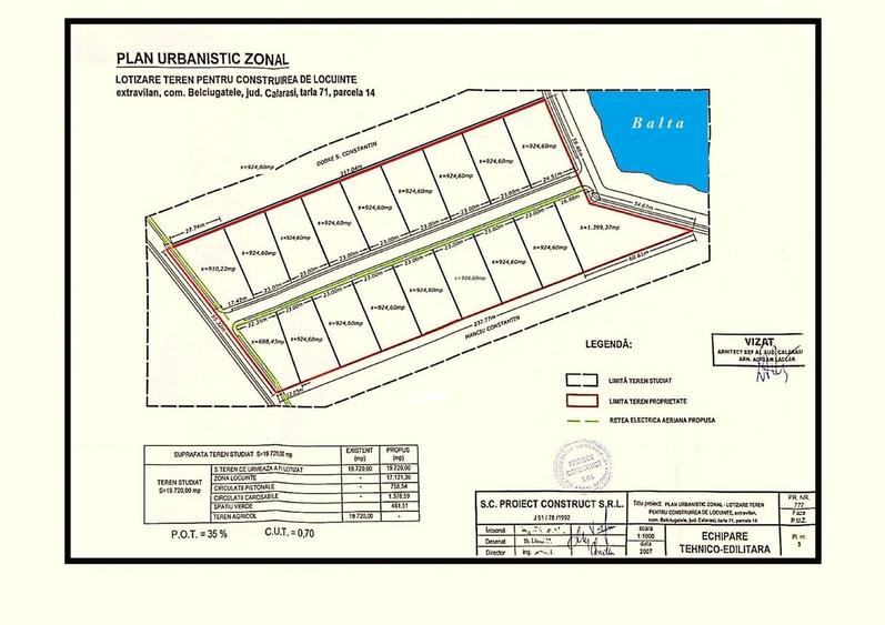 Teren Construcții intravilan de 19720 mp, în Belciugatele