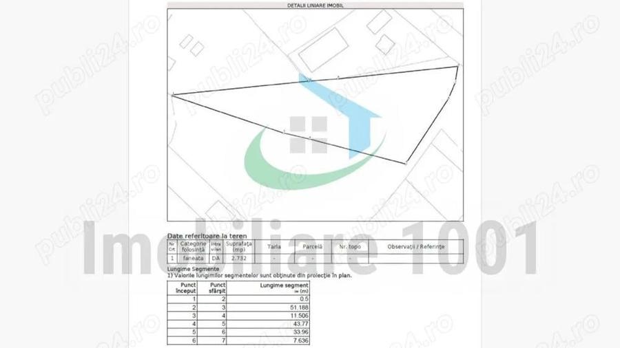 Teren intravilan 2732 mp, Strada 1 Mai, Somcuta Mare, zona de case - 1