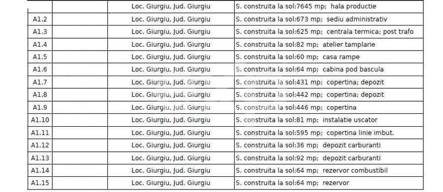 GIURGIU | Hala 5.000 mp | Acces TIR | Parcare TIR | Inaltime 7m - 2