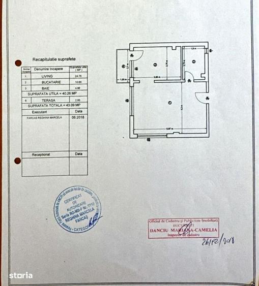 Garsonieră decomandată în Giurgiului
