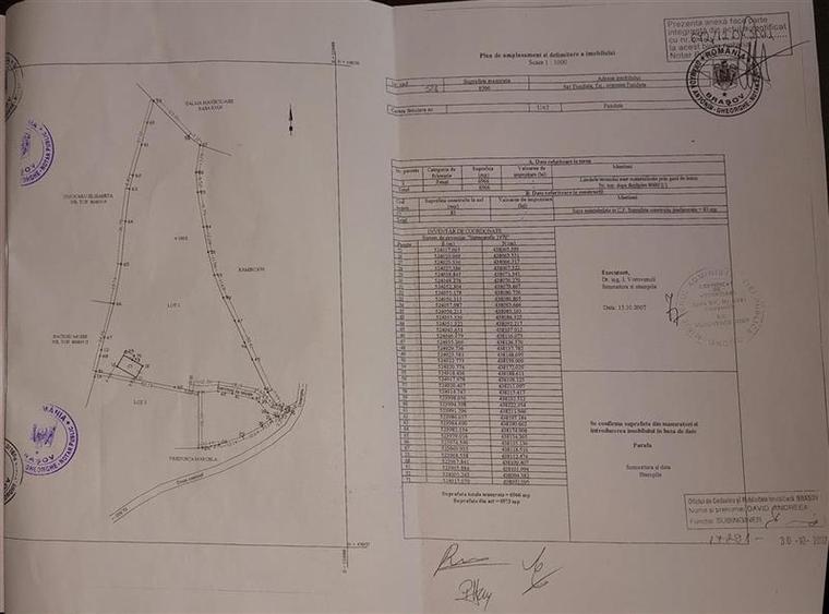 7.000 mp, pozitie spectaculoasa, fara vecini, Fundatica, Brasov - 20