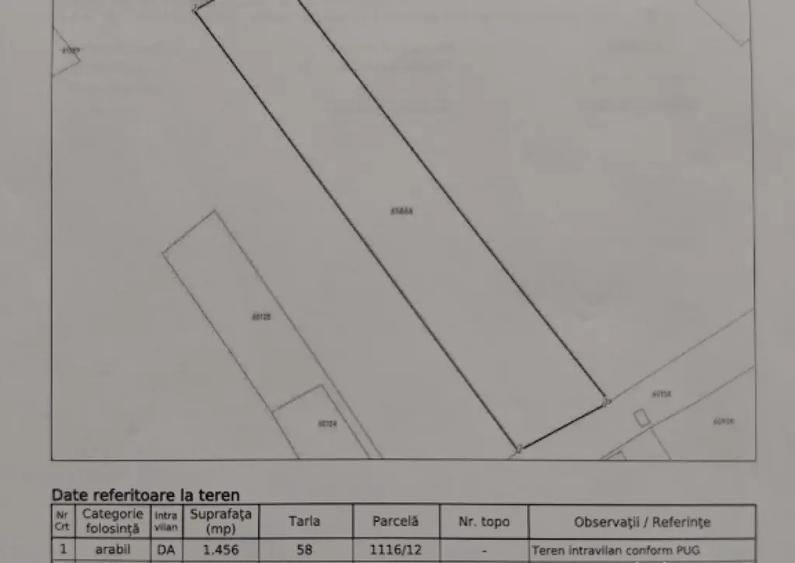 Teren 5400 mp front stradal 33 m - 4