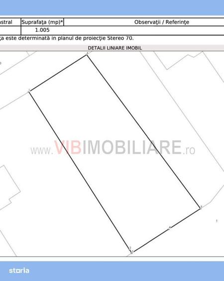 Teren cu deschidere la lacul Mogosoaia | 1005 mp | Deschidere 20 ml | - 4