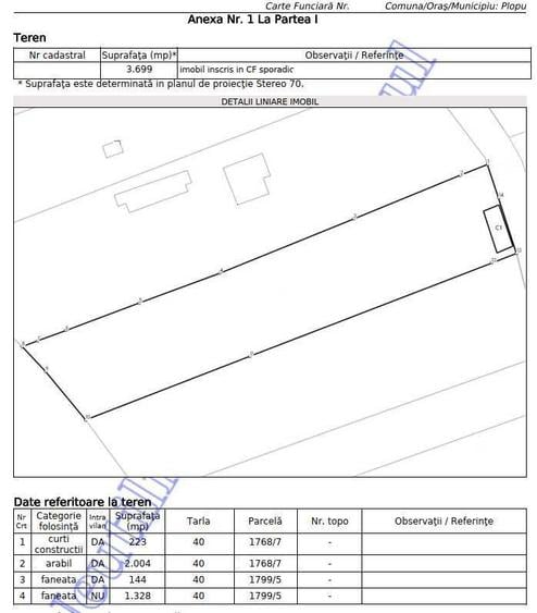 Teren intravilan 3700mp | Zona superba | Galmeia (Puiulescu) - 3