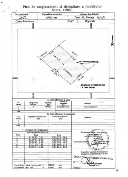 Teren 5.000mp ideal investitie Magurele- Atomistilor - 2