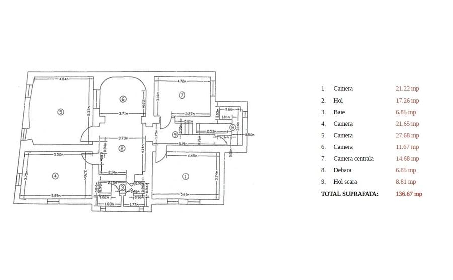 VIla reprezentativa  - Piata Romana - 12