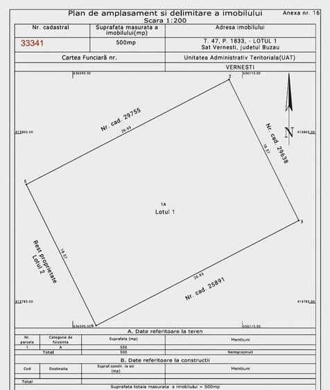 Teren intravilan Vernesti 500 mp - deschidere 27 m - 1