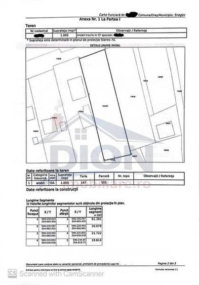 Snagov -Ghermanesti TOATE Utilitatile - 2