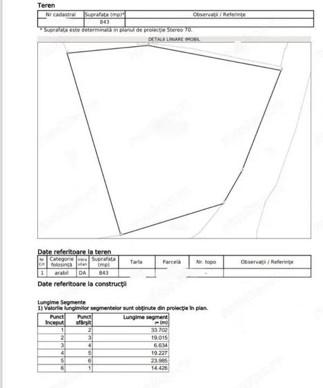 Teren Magura situat la strada asfaltata - 1
