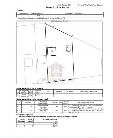 Vila P 1 M Cazasu 510mp construiti si teren 3774 mp - 5
