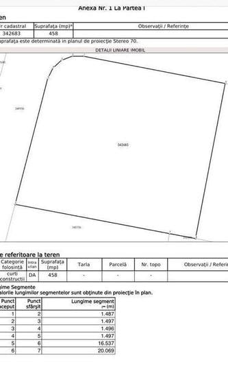 Teren cu PUZ aprobat, 458 mp, Zona Bisericii Faget - 3