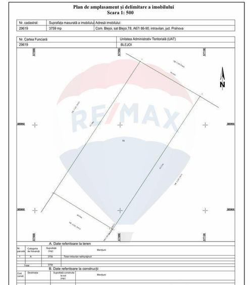 Teren 3,759mp Ploiesti Shopping City Mall / DN 1 - 1