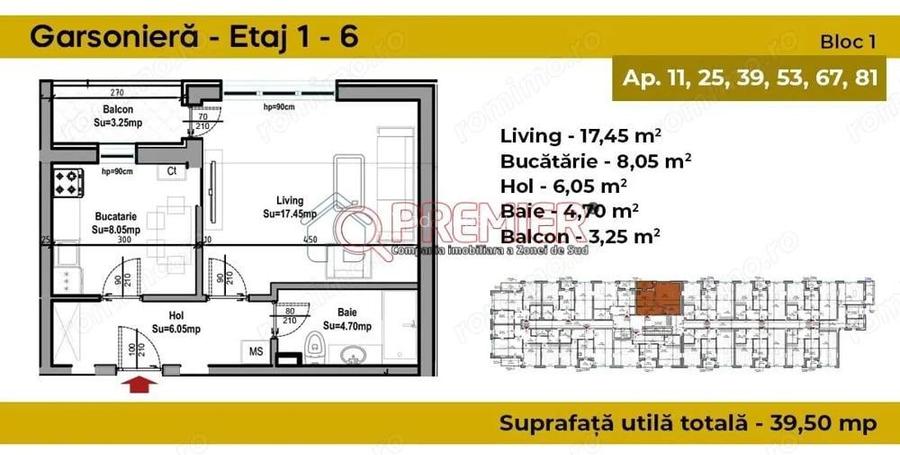 Sector 4 Metalurgiei - Postalionului - Finisaje Premium Sector 4 Metalurgiei - Postalionului - Finisaje Premium