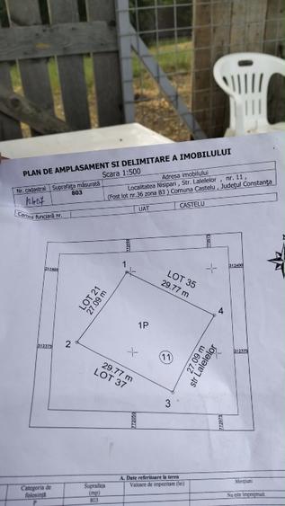 Teren Construcții intravilan de 800 mp, în Nisipari