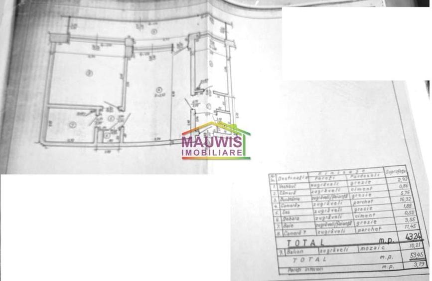 Stefan cel Mare / 3 minute Metrou / - 2