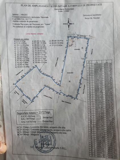 Vand case si teren Comuna Nucsoara Judetul Arges - 2