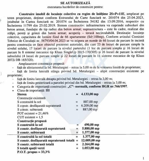 Teren cu autorizatie de contruire zona Metalurgiei - 2