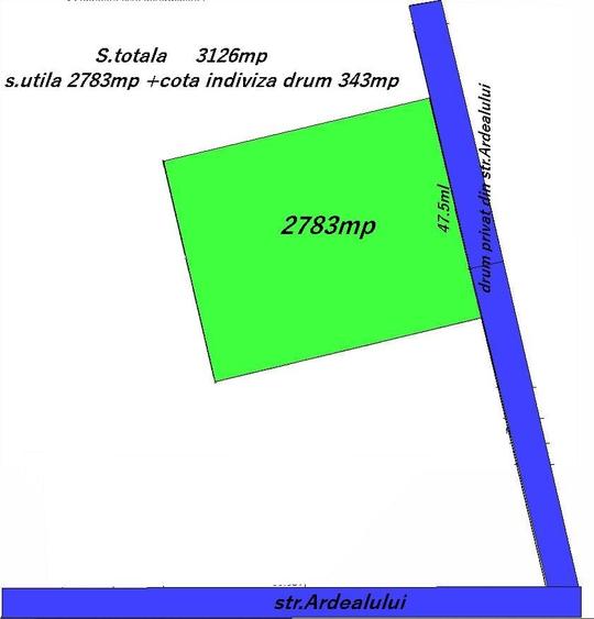 Teren intravilan zona servicii str.Ardealului,3126mp cu desch/de 47.5ml la drum! - 1