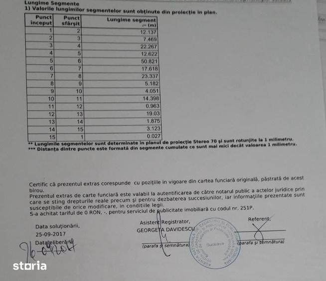 Teren pentru bloc Burdujeni Str. Lt. Mircea Damaschin - 1