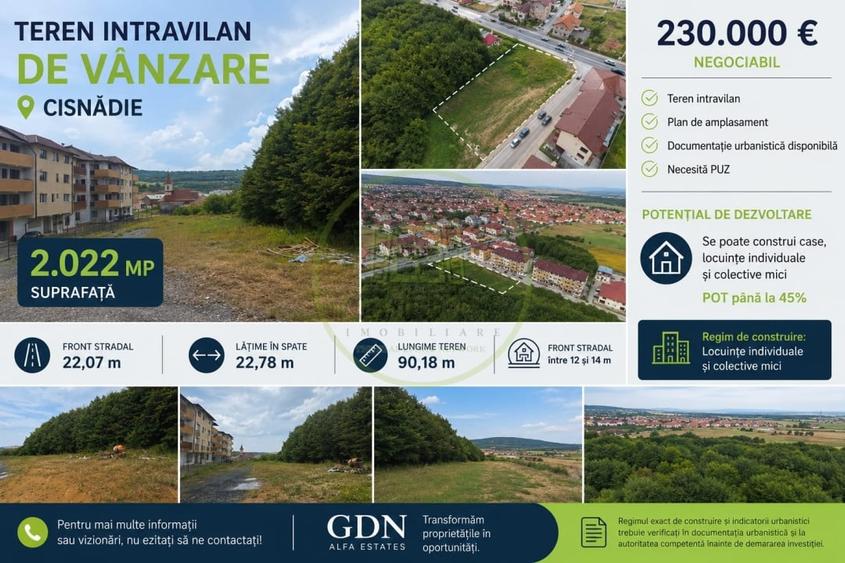 Teren Construcții intravilan de 2022 mp, în Arhitecților - Calea Cisnădiei