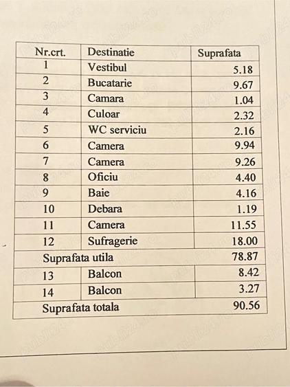 Apartament cu 4 camere decomandat în Berceni