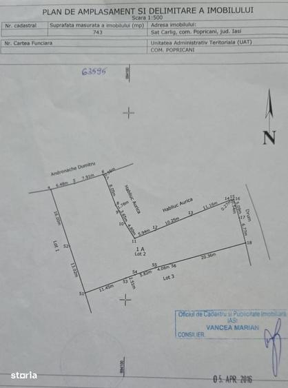 Spațiu comercial, în Cârlig