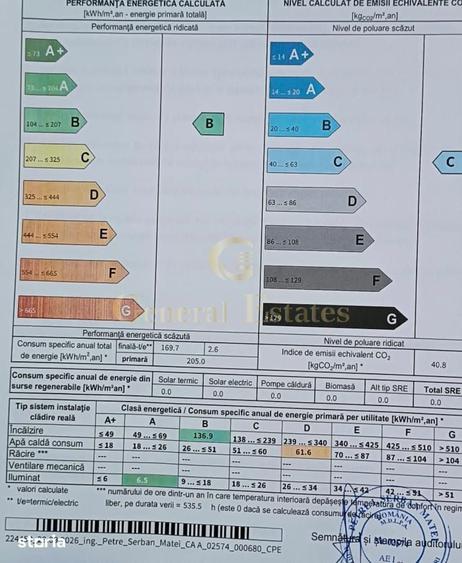 Apartament cu 4 camere decomandat în Ucea
